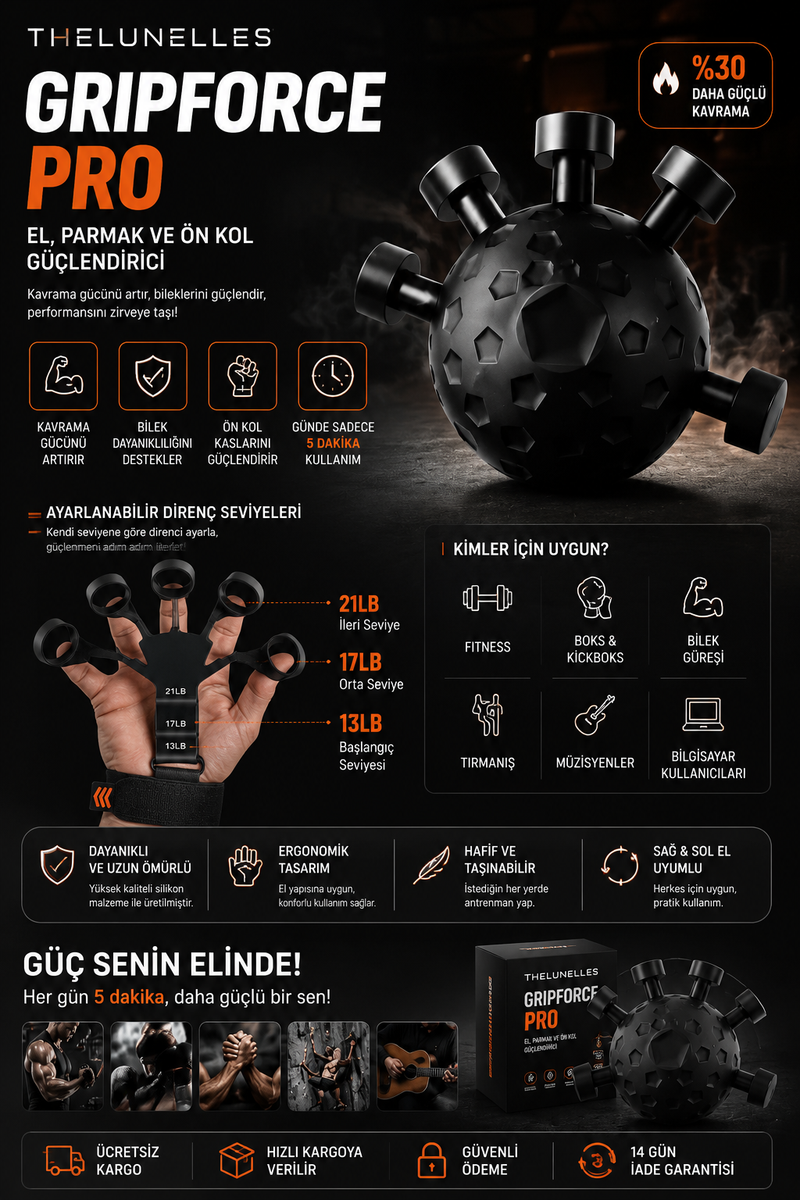 SET!⭐️2 ürün GripForce Black Edition™