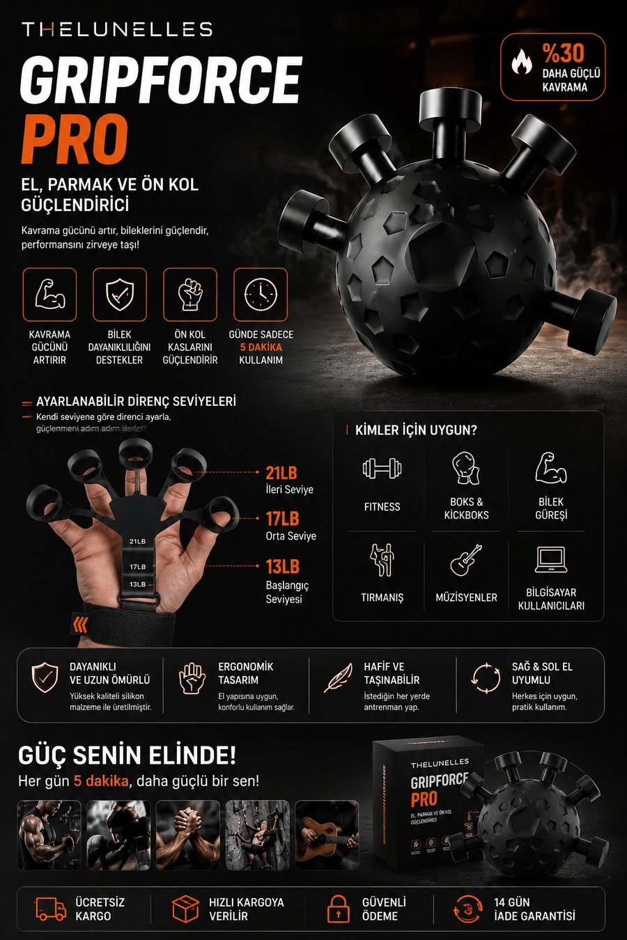 SET!⭐️2 ürün GripForce Black Edition™